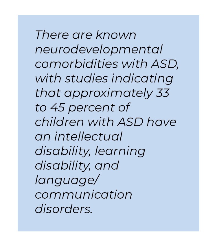 Pull quote in blue textbox. There are known neurodevelopmental comorbidities with ASD, with studies indicating that approximately thirty-three to forty-five percent of children with ASD have an intellectual disability, learning disability, and language/ communication disorders.