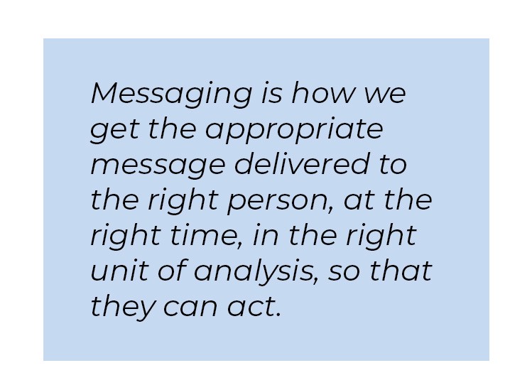 Pull quote in blue textbox. Messaging is how we get the appropriate message delivered to the right person, at the right time, in the right unit of analysis, so that they can act.