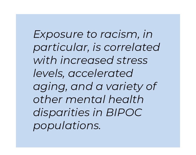 Pull quote in blue textbox. Exposure to racism, in particular, is correlated with increased stress levels, accelerated aging, and a variety of other mental health disparities in BIPOC populations.