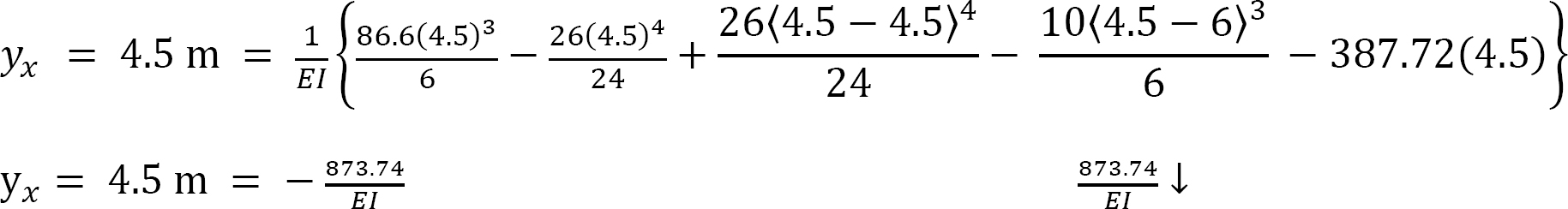 “Chapter 7: Deflection of Beams: Geometric Methods” in “Structural