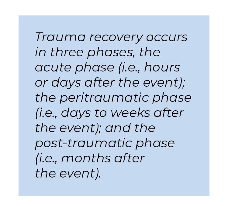Pull quote in blue textbox. Trauma recovery occurs in three phases, the acute phase parenthesis i.e., hour or days after the event parenthesis; the peritraumatic phase parenthesis i.e., days to weeks after the event parenthesis; and the post-traumatic phase parenthesis i.e., months after the event parenthesis.