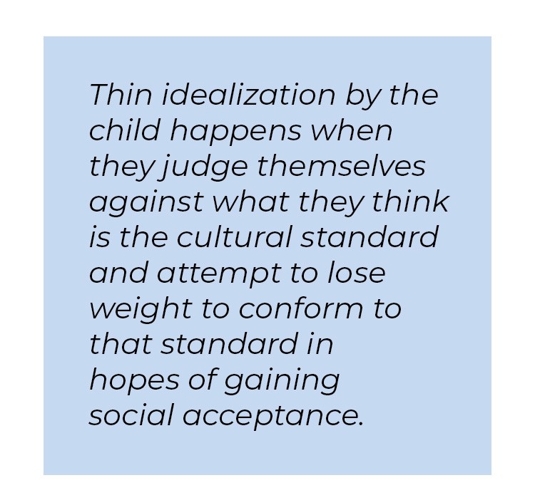 Pull quote in blue textbox. Thin idealization by the child happens when they judge themselves against what they think is the cultural standard and attempt to lose weight to conform to that standard in hopes of gaining social acceptance.