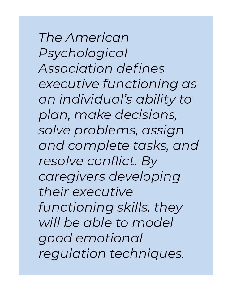 Pull quote in blue textbox. The American Psychological Association defines executive functioning as an individual's ability to plan, make decisions, solve problems, assign and complete tasks, and resolve conflict. By caregivers developing their executive functioning skills, they will be able to model good emotional regulation techniques.