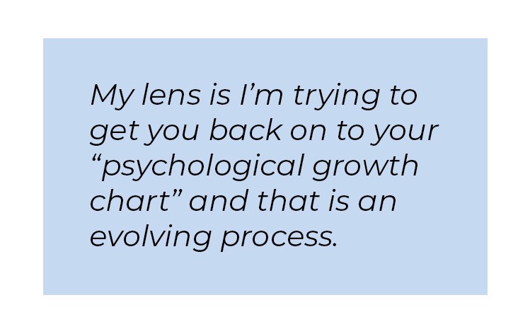 Pull quote in blue textbox. My lens is I'm trying to get you back on to your quote psychological growth chart unquote and that is an evolving process.