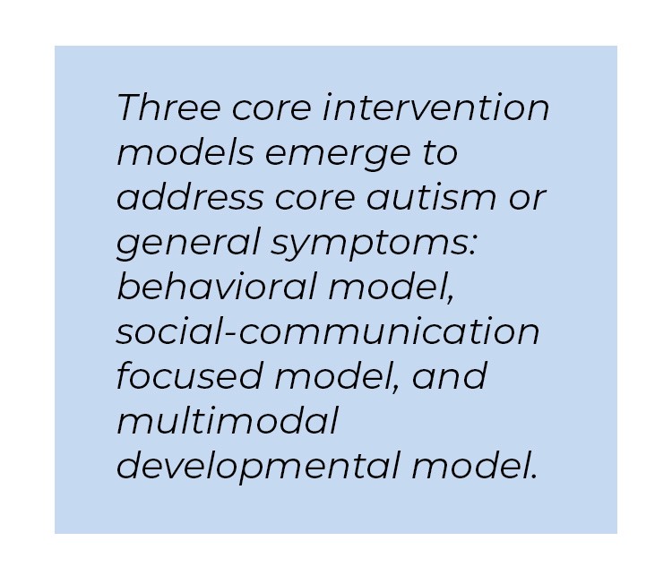 Pull quote in blue textbox. Three core intervention models emerge to address core autism or general symptoms; behavioral model, social-communication focused model, and multimodal developmental model.