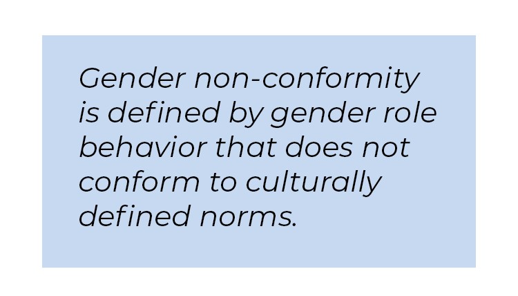 Pull quote in blue textbox. Gender non-conformity is defined by gender role behavior that does not conform to culturally defined norms.