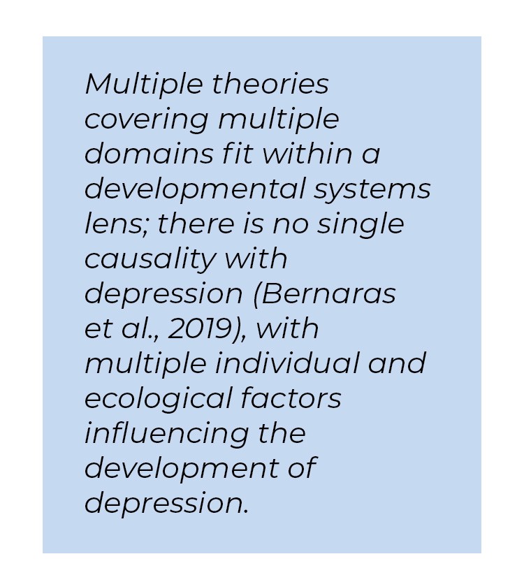 Pull quote in blue textbox. Multiple theories covering multiple domains fit within a developmental systems lens; there is no single causality with depression parenthesis Bernaras et al., twenty nineteen parenthesis, with multiple individual and ecological factors influencing the development of depression.