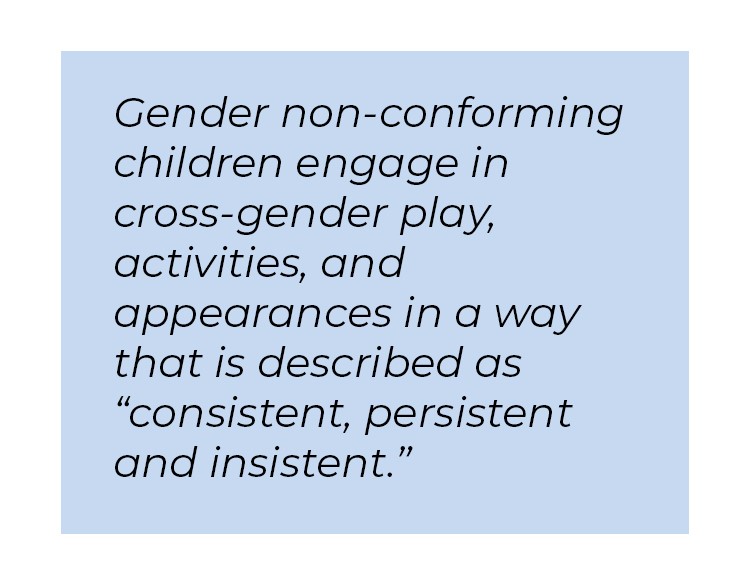 Pull quote in blue textbox. Gender non-conforming children engage in cross-gender play, activities, and appearances in a way that is described as quote consistent, persistent, and insistent unquote.