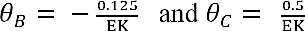 “Chapter 11: Slope-Deflection Method Of Analysis Of Indeterminate ...