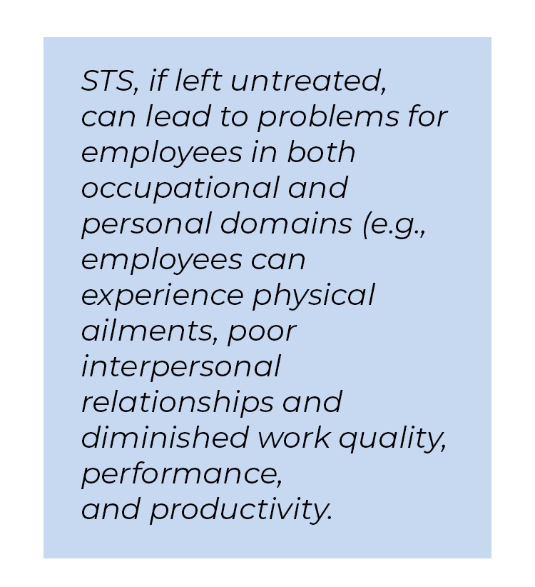 Pull quote in blue textbox. STS, if left untreated, can lead to problems for employees in both occupational and personal domains parenthesis e.g., employees can experience physical ailments, poor interpersonal relationships and diminished work quality, performance and productivity parenthesis.