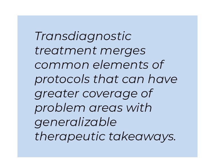 Pull quote in blue textbox. Transdiagnostic treatment merges common elements of protocols that can have greater coverage of problem areas with generalizable therapeutic takeaways.