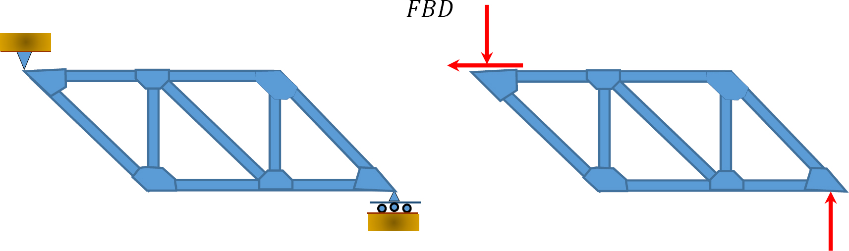 “Chapter 5: Internal Forces In Plane Trusses” In “Structural Analysis ...