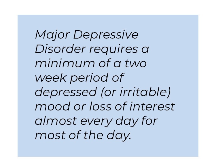 Pull quote in blue textbox. Major Depressive Disorder requires a minimum of a two week period of depressed parenthesis or irritable parenthesis mood or loss of interest almost every day for most of the day.
