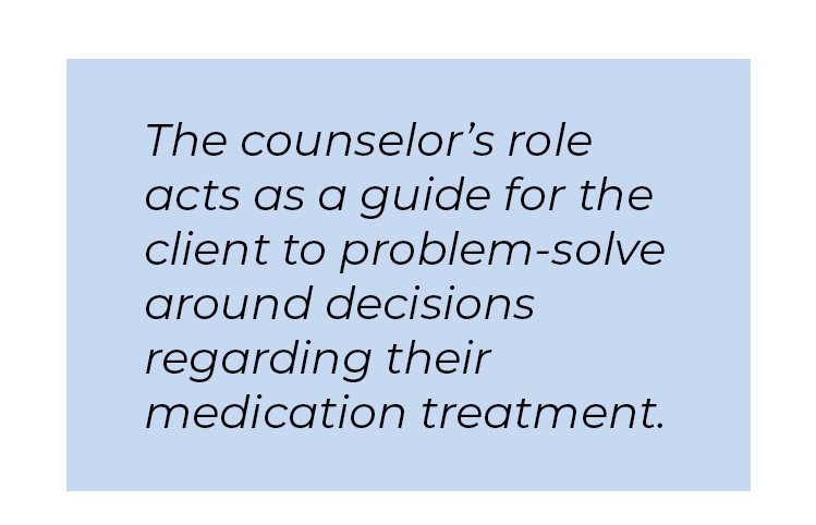 Pull quote in blue textbox. The counselor's role acts as a guide for the client to problem-solve around decisions regarding their medication treatment.