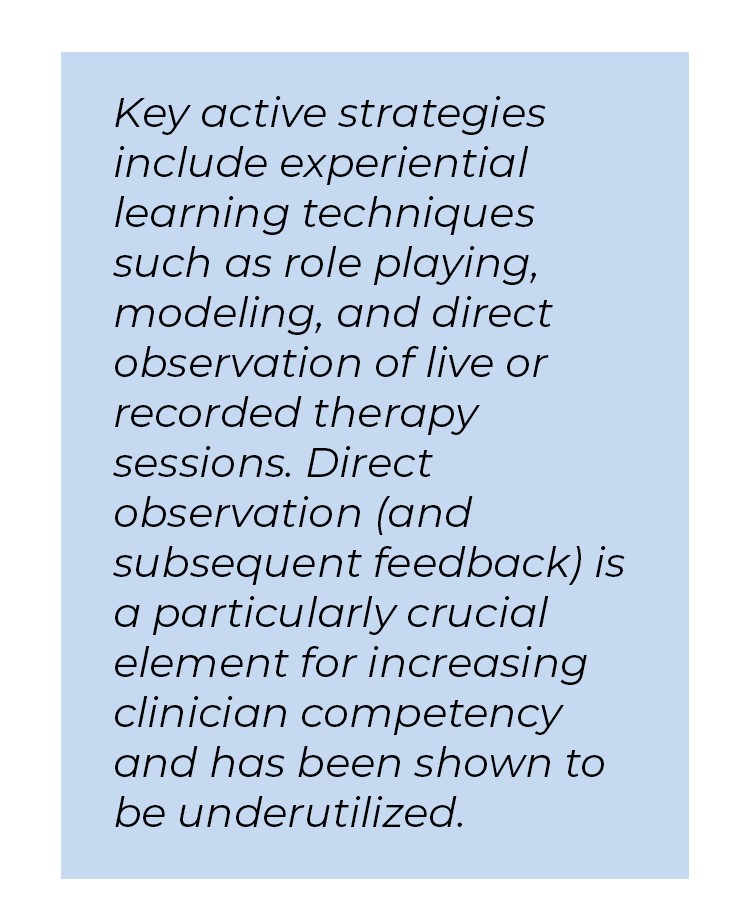 Pull quote in blue textbox. Key active strategies include experiential learning techniques such as role playing, modeling, and direct observation of live or recorded therapy sessions. Direct observation parenthesis and subsequent feedback parenthesis is a particularly crucial element for increasing clinician competency and has been shown to be underutilized.