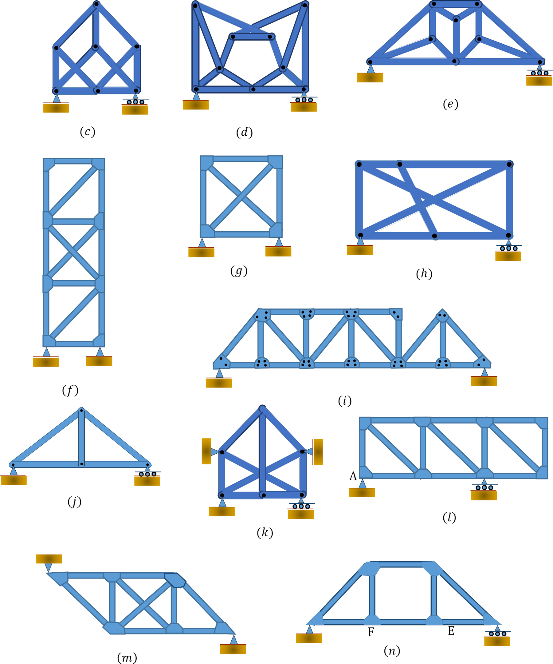 “Chapter 5: Internal Forces In Plane Trusses” In “Structural Analysis ...