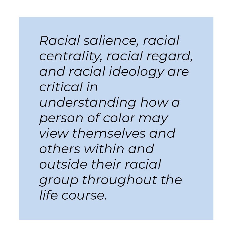 Pull quote in blue textbox. Racial salience, racial centrality, racial regard, and racial ideology are critical in understanding how a person of color may view themselves and others within and outside their racial group throughout the life course.