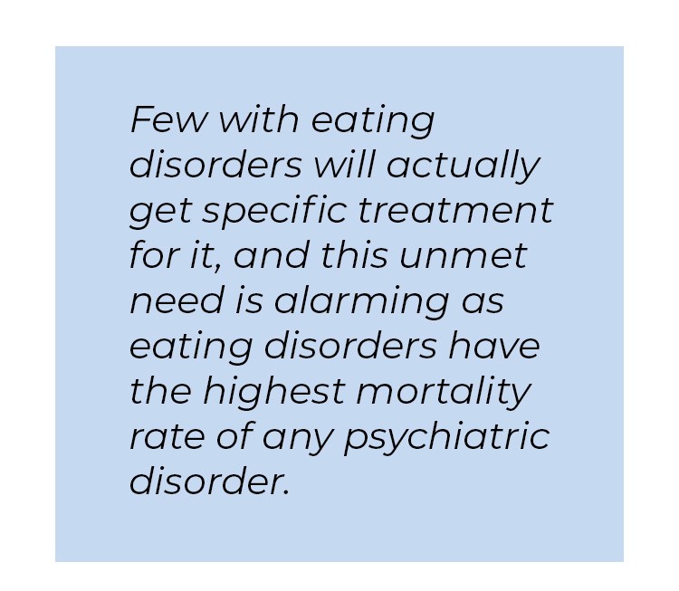 Pull quote in blue textbox. Few with eating disorders will actually get specific treatment for it, and this unmet need is alarming as eating disorders have the highest mortality rate of any psychiatric disorder.