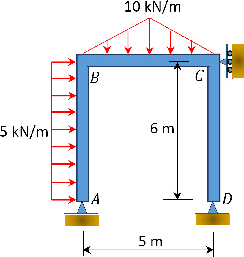 “chapter 12 Moment Distribution Method Of Analysis Of Structures” In