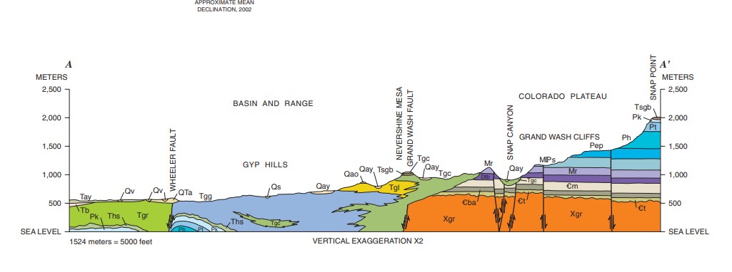 D:\lab\grand canyon geo map snip cross section.jpg